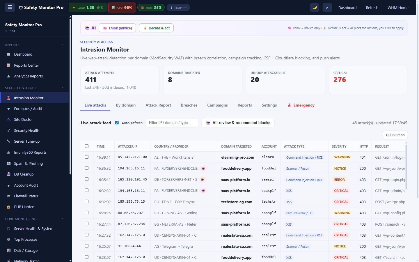 Intrusion Monitor